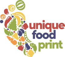 Unique Food Print